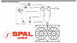 Wizard Cooling Inc - 1980-84 Ford Bronco & F-Series Truck (SHROUD w/ HIGH PERFORMANCE FANS) - 561-002HP