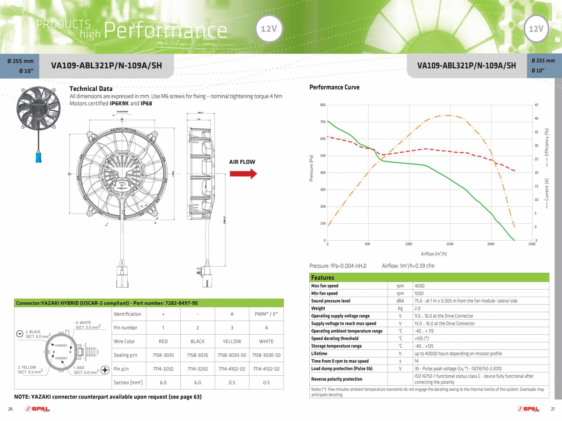はるページ Kawasaki Motorcycle 1997 OEM Parts Diagram for CARBURETOR