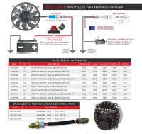 Spal Brushless Fans Cover