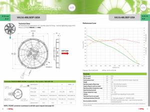 Performance Specs