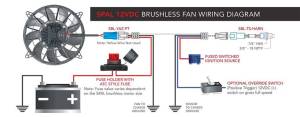 Wizard Cooling Inc - 12" BRUSHLESS FAN Package  W/ TANKS for 28.25" Core Radiators- 361-002BL275XX (LS Radiators) - Image 5