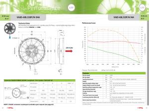 Spal - 12" BRUSHLESS Spal (Pusher) - Image 3