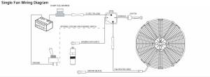 Wizard Cooling Inc - 1976-1986 Jeep CJ SHROUD (CROSSFLOW) mounted MEDIUM DUTY Brush Style Fans - 583-008CFCMD - Image 5