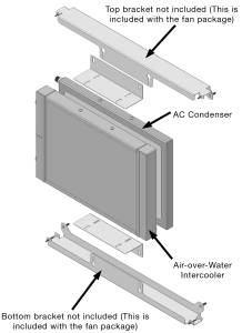 Wizard Cooling Inc - 1973-1993 Chevrolet Trucks (AC CONDENSER & INTERCOOLER) - 716-000ACIN - Image 3