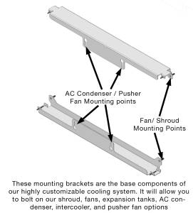 Wizard Cooling Inc - 1973-1993 Chevrolet Trucks (BRUSHLESS FANS & SHROUD) - 716-002BL300225 - Image 3