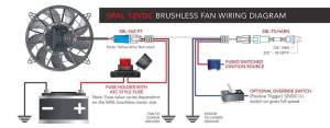 Wizard Cooling Inc - 12" BRUSHLESS FAN- Package  w/ Expansion Tank for 26.25" Various GM Applications - 562-002BL300275XR (SB/BB/LT Motors) - Image 4