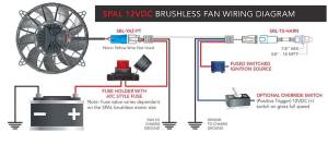 Wizard Cooling Inc - Wizard Cooling - 1961-1962 Chevrolet Corvette (LS Swap) Aluminum Radiator (w/ BRUSHLESS Fan & Shroud) - 2-208LSBL300 - Image 3